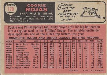 1966 O-Pee-Chee #170 Cookie Rojas Back
