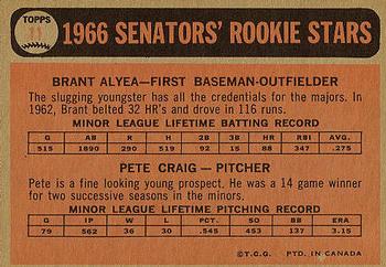 1966 O-Pee-Chee #11 Senators 1966 Rookie Stars (Brant Alyea / Pete Craig) Back