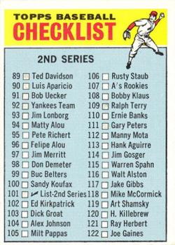 1966 O-Pee-Chee #101 Checklist 89-176 Front