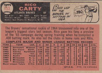1966 O-Pee-Chee #153 Rico Carty Back