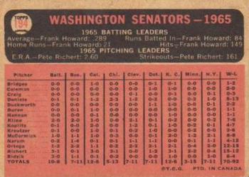 1966 O-Pee-Chee #194 Washington Senators Back