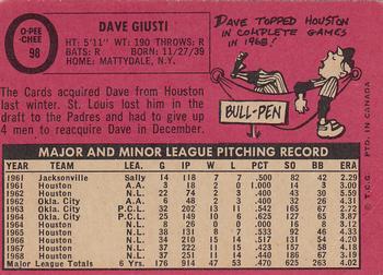 1969 O-Pee-Chee #98 Dave Giusti Back