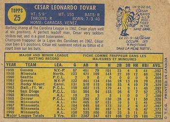1970 O-Pee-Chee #25 Cesar Tovar Back