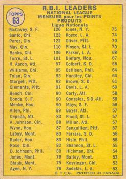 1970 O-Pee-Chee #63 1969 National League RBI Leaders (Willie McCovey / Ron Santo / Tony Perez) Back