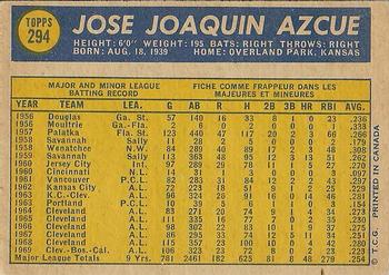 1970 O-Pee-Chee #294 Jose Azcue Back