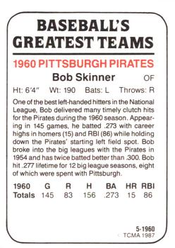 1987 TCMA 1960 Pittsburgh Pirates #5 Bob Skinner Back