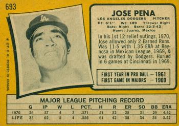 1971 O-Pee-Chee #693 Jose Pena Back