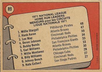 1972 O-Pee-Chee #89 1971 N.L. Home Run Leaders (Willie Stargell / Hank Aaron / Lee May) Back