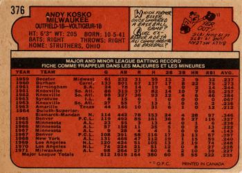 1972 O-Pee-Chee #376 Andy Kosco Back