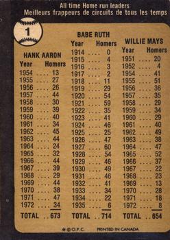 1973 O-Pee-Chee #1 All-Time HR Leaders - Hank Aaron / Babe Ruth / Willie Mays Back