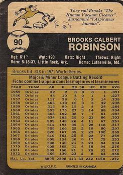 1973 O-Pee-Chee #90 Brooks Robinson Back