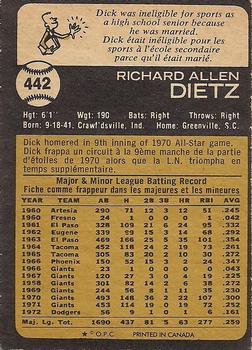 1973 O-Pee-Chee #442 Dick Dietz Back