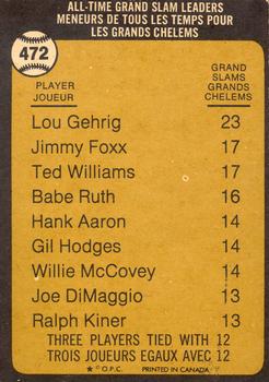 1973 O-Pee-Chee #472 The All-Time Grand Slam Leader - Lou Gehrig Back