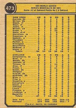 1974 O-Pee-Chee #473 '73 World Series Game #2 Back