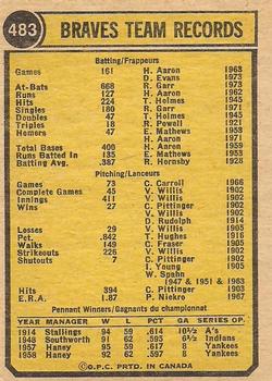 1974 O-Pee-Chee #483 Atlanta Braves Back