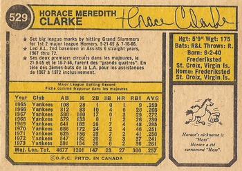 1974 O-Pee-Chee #529 Horace Clarke Back