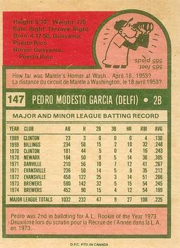 1975 O-Pee-Chee #147 Pedro Garcia Back