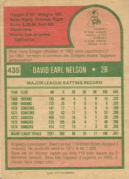 1975 O-Pee-Chee #435 Dave Nelson Back