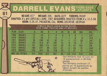 1976 O-Pee-Chee #81 Darrell Evans Back