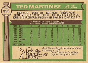 1976 O-Pee-Chee #356 Ted Martinez Back