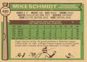 1976 O-Pee-Chee #480 Mike Schmidt Back