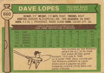 1976 O-Pee-Chee #660 Dave Lopes Back