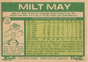 1977 O-Pee-Chee #14 Milt May Back