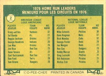 1977 O-Pee-Chee #2 1976 Home Run Leaders (Graig Nettles / Mike Schmidt) Back