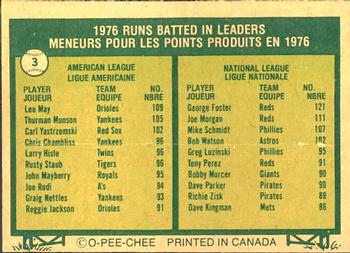 1977 O-Pee-Chee #3 1976 RBI Leaders (Lee May / George Foster) Back