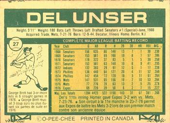 1977 O-Pee-Chee #27 Del Unser Back