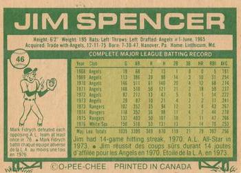 1977 O-Pee-Chee #46 Jim Spencer Back