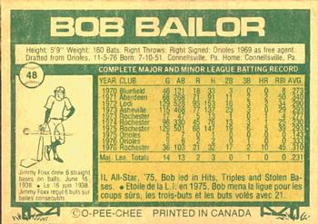 1977 O-Pee-Chee #48 Bob Bailor Back