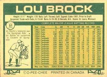 1977 O-Pee-Chee #51 Lou Brock Back
