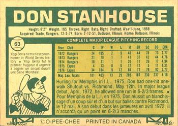 1977 O-Pee-Chee #63 Don Stanhouse Back