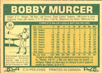 1977 O-Pee-Chee #83 Bobby Murcer Back