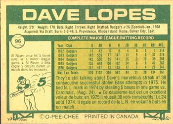1977 O-Pee-Chee #96 Dave Lopes Back