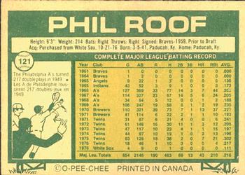 1977 O-Pee-Chee #121 Phil Roof Back