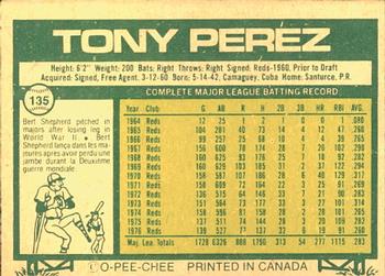 1977 O-Pee-Chee #135 Tony Perez Back