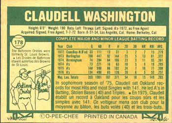 1977 O-Pee-Chee #178 Claudell Washington Back
