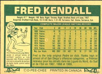 1977 O-Pee-Chee #213 Fred Kendall Back