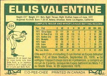 1977 O-Pee-Chee #234 Ellis Valentine Back