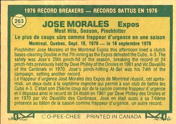 1977 O-Pee-Chee #263 Jose Morales Back