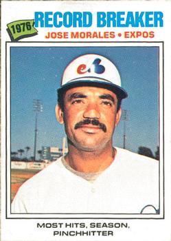 1977 O-Pee-Chee #263 Jose Morales Front
