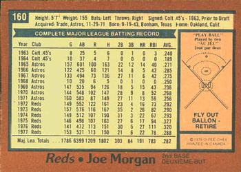 1978 O-Pee-Chee #160 Joe Morgan Back