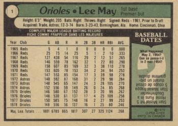 1979 O-Pee-Chee #1 Lee May Back