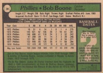 1979 O-Pee-Chee #38 Bob Boone Back