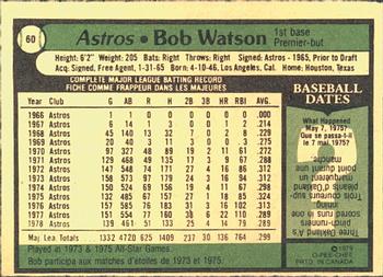 1979 O-Pee-Chee #60 Bob Watson Back