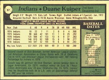 1979 O-Pee-Chee #67 Duane Kuiper Back