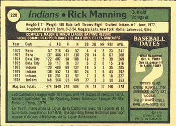1979 O-Pee-Chee #220 Rick Manning Back
