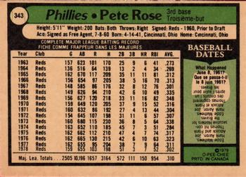 1979 O-Pee-Chee #343 Pete Rose Back